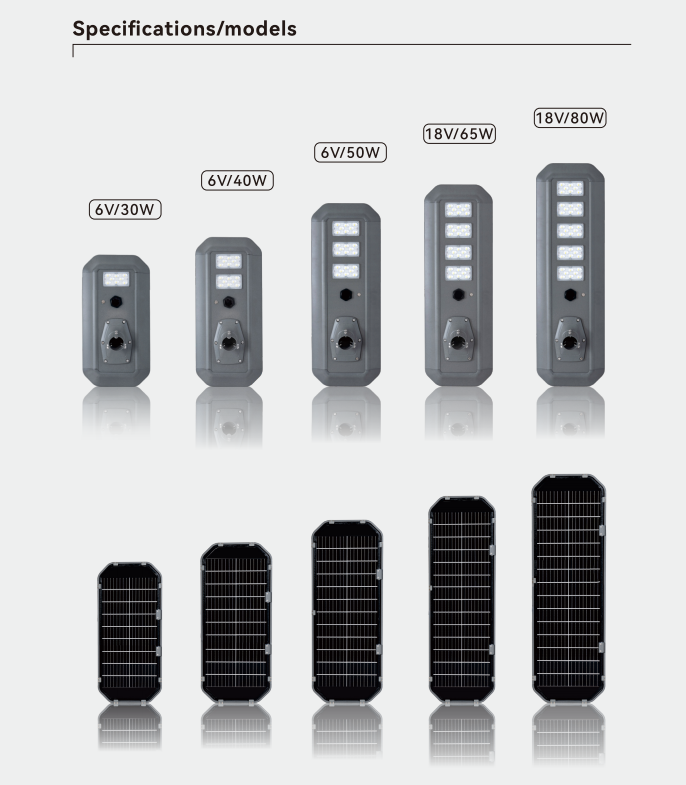 30w all in one solar street light