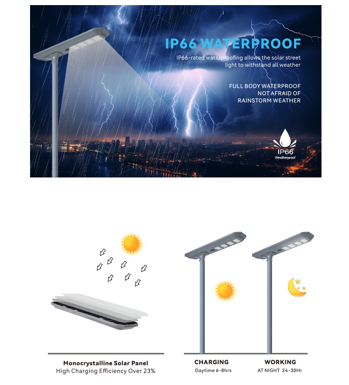 30w all in one solar street light