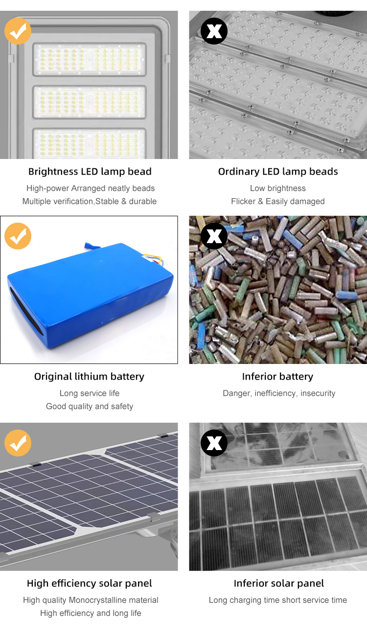 65w all in one solar street light