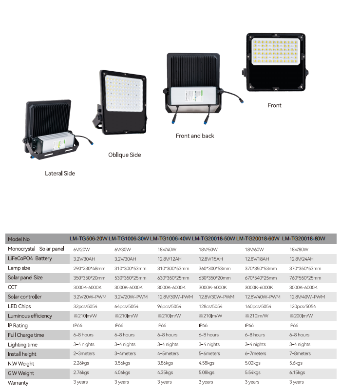 30w solar flood light