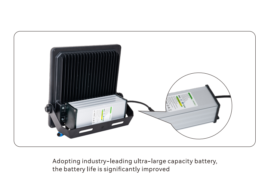 80w solar flood light