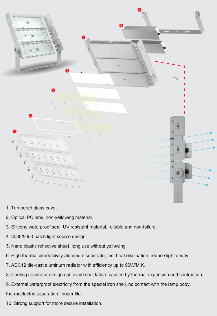 1000w High Mast led flood lighting