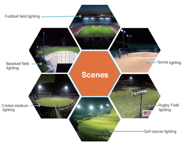 750w High power led sports light